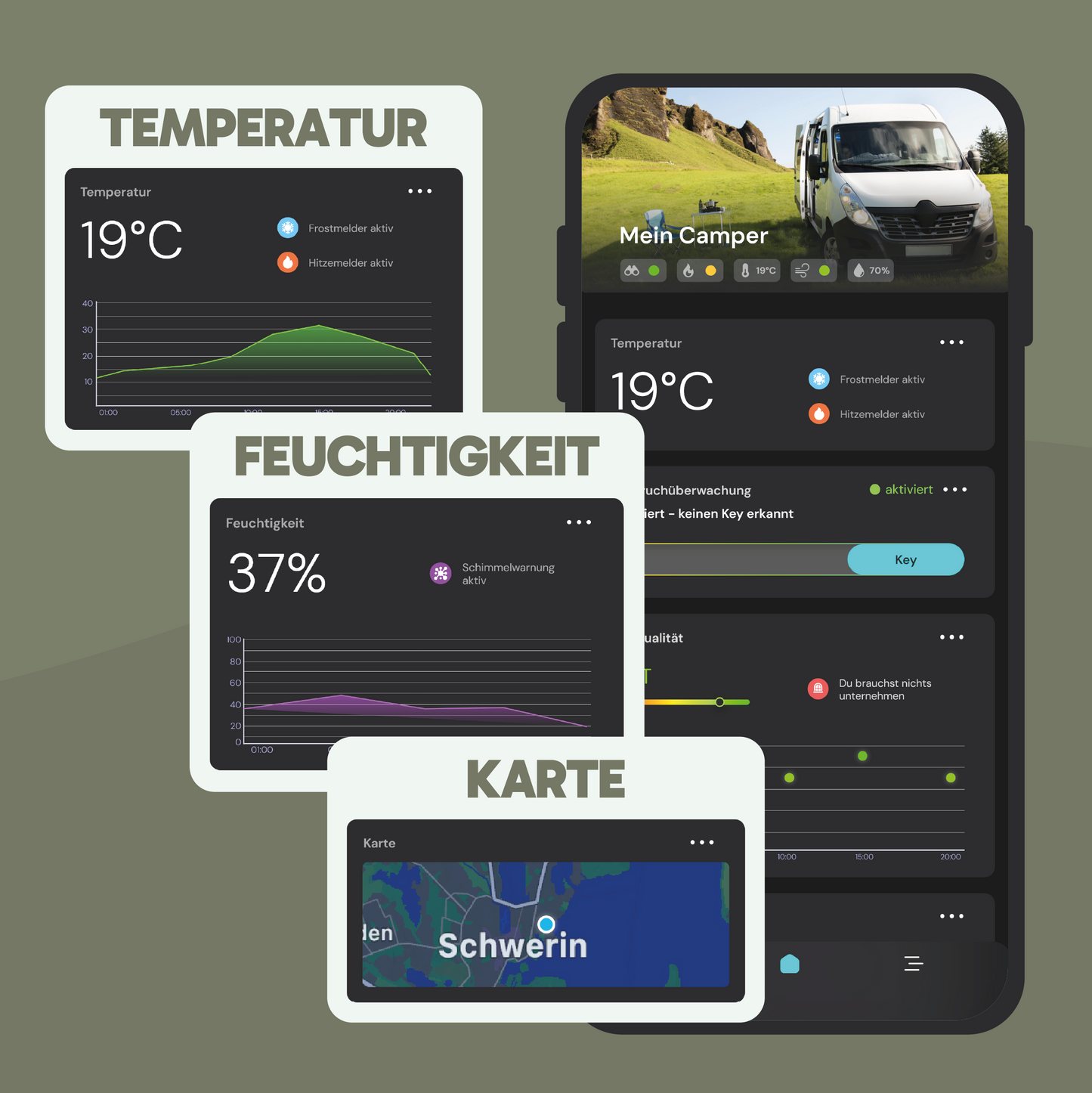 sonsor-App für Alarmanlage mit Sensoren, LTE & GPS ohne Abo