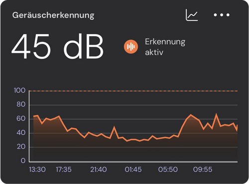Kachel Geräuscherkennung in der sonsor App
