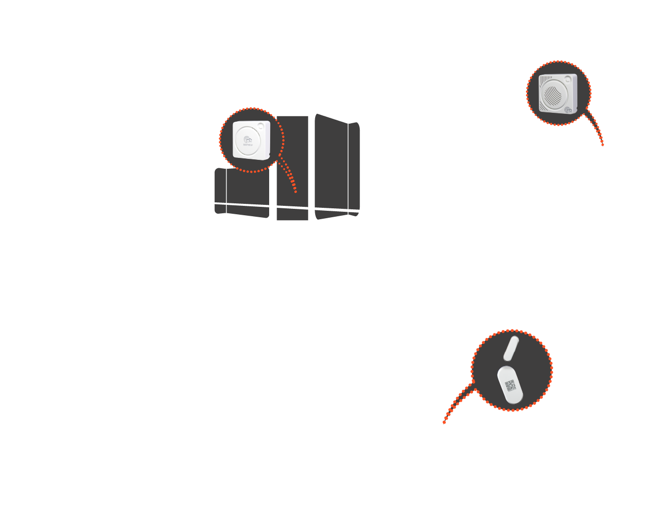 Montageorte für sonsor und Zubehör im Camper