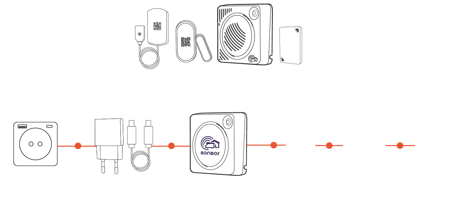sonsor home Verbindungen Grafik