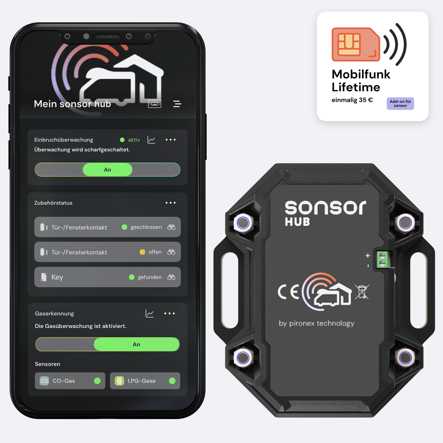 sonsor hub - Mobilfunk Bundle