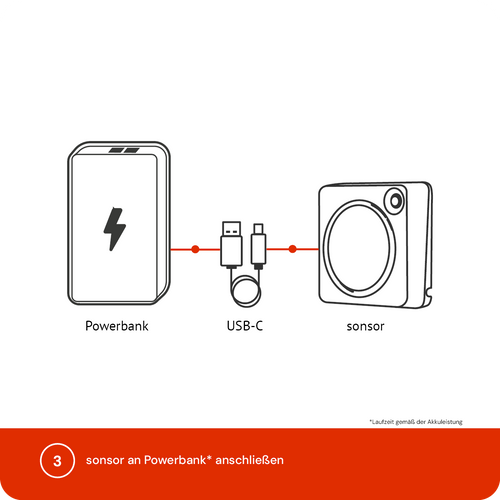sonsor Anschluss mit Powerbank