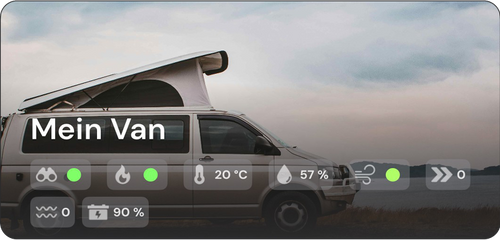 Dashboardkurzübersicht Mein Van 