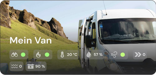 Dashboardkurzübersicht mein Van alternative
