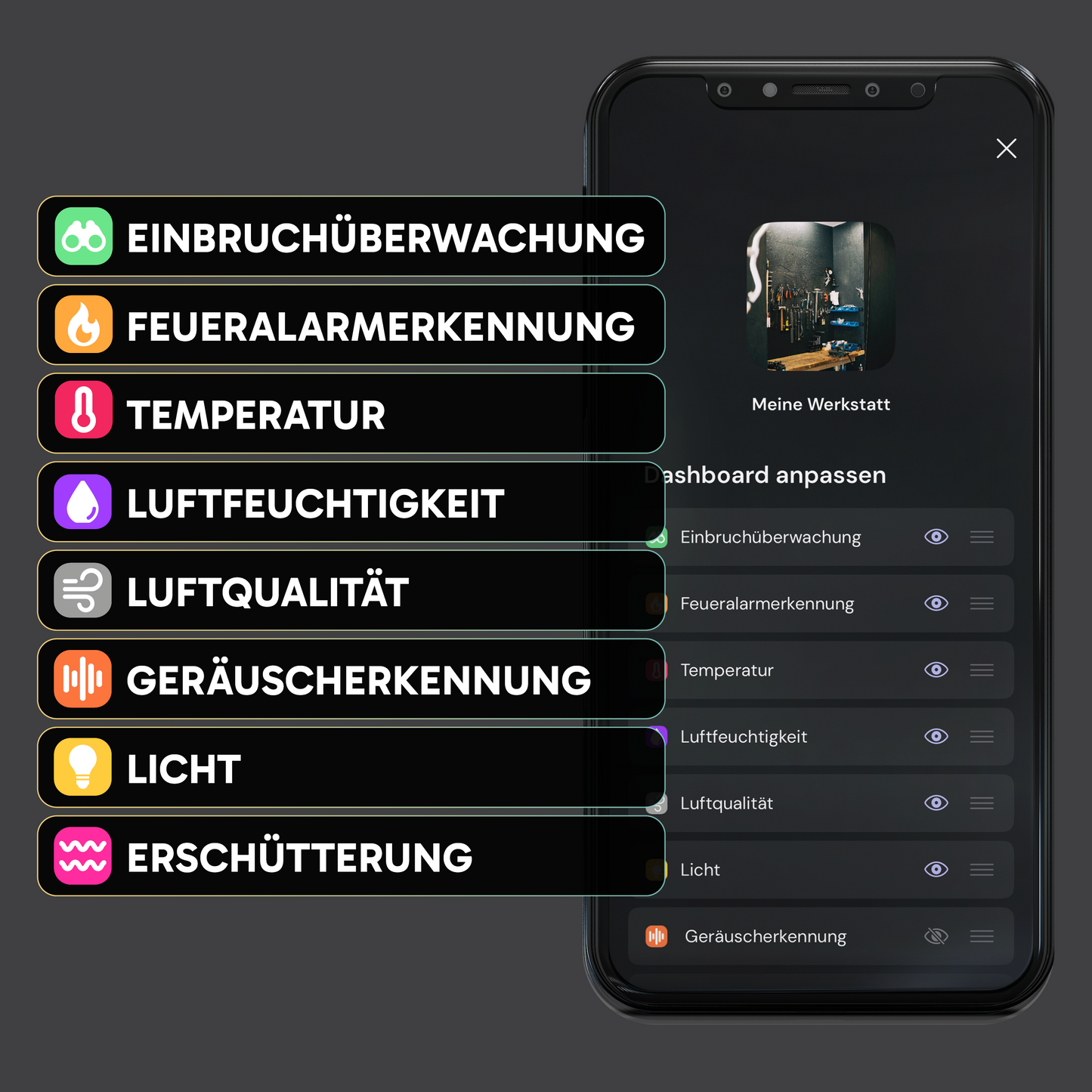 sonsor WLAN-Alarmanlage mit Raumklima-Sensor – ideal für Ferienwohnung, Garage & Co.