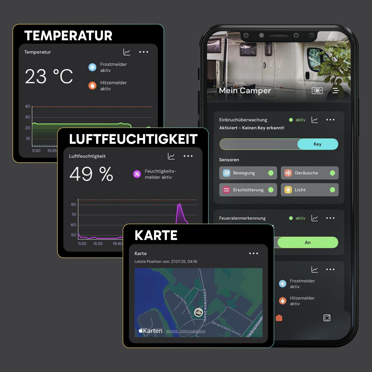 sonsor App Temperatur, Luftfeuchtigkeit, Karte