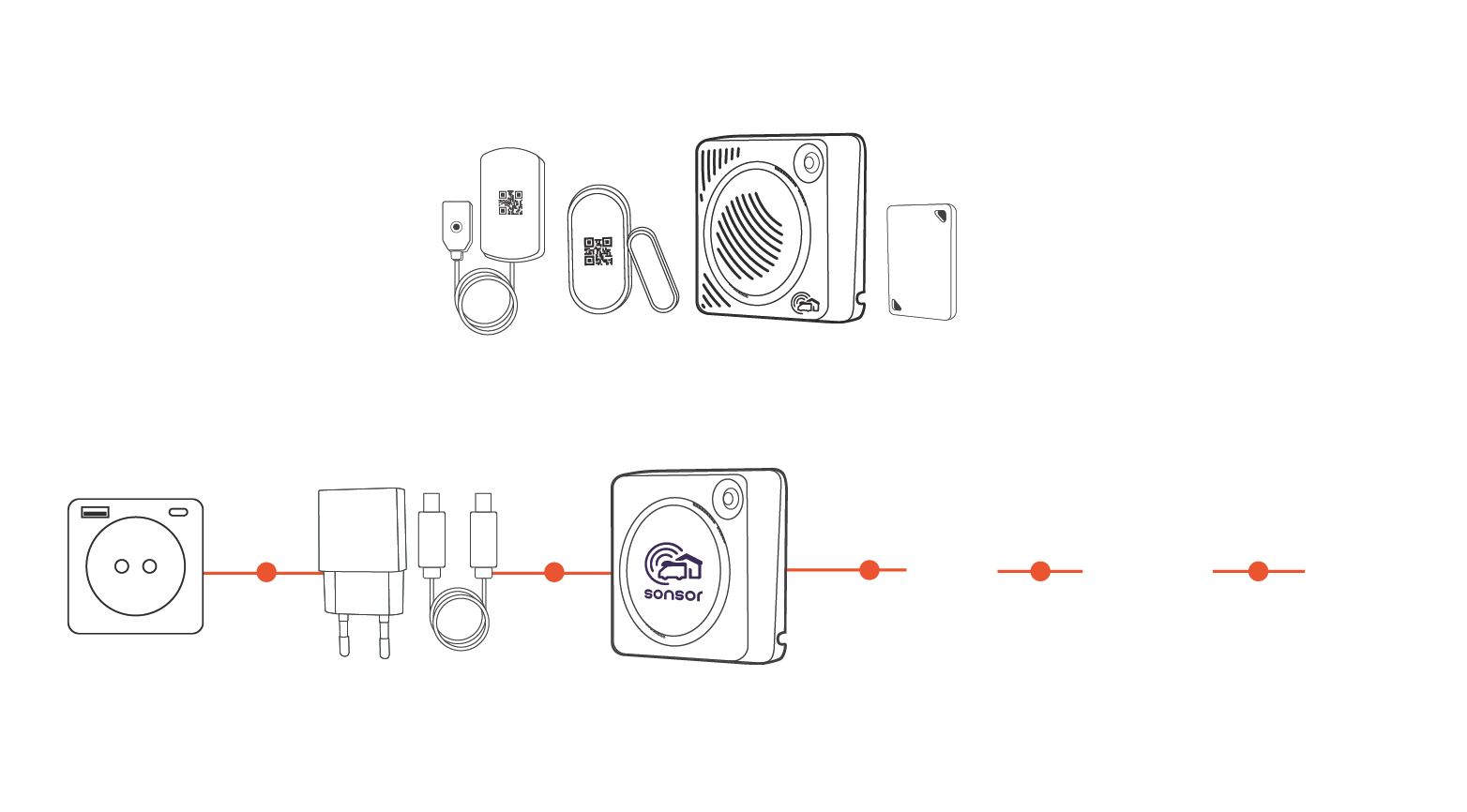 sonsor home Verbindungen Grafik