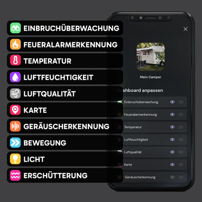 sonsor mobile Alarmanlage inkl. Mobilfunk, WLAN, GPS & Raumklima-Sensoren