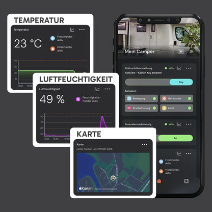 sonsor mobile Alarmanlage inkl. Mobilfunk, WLAN, GPS & Raumklima-Sensoren
